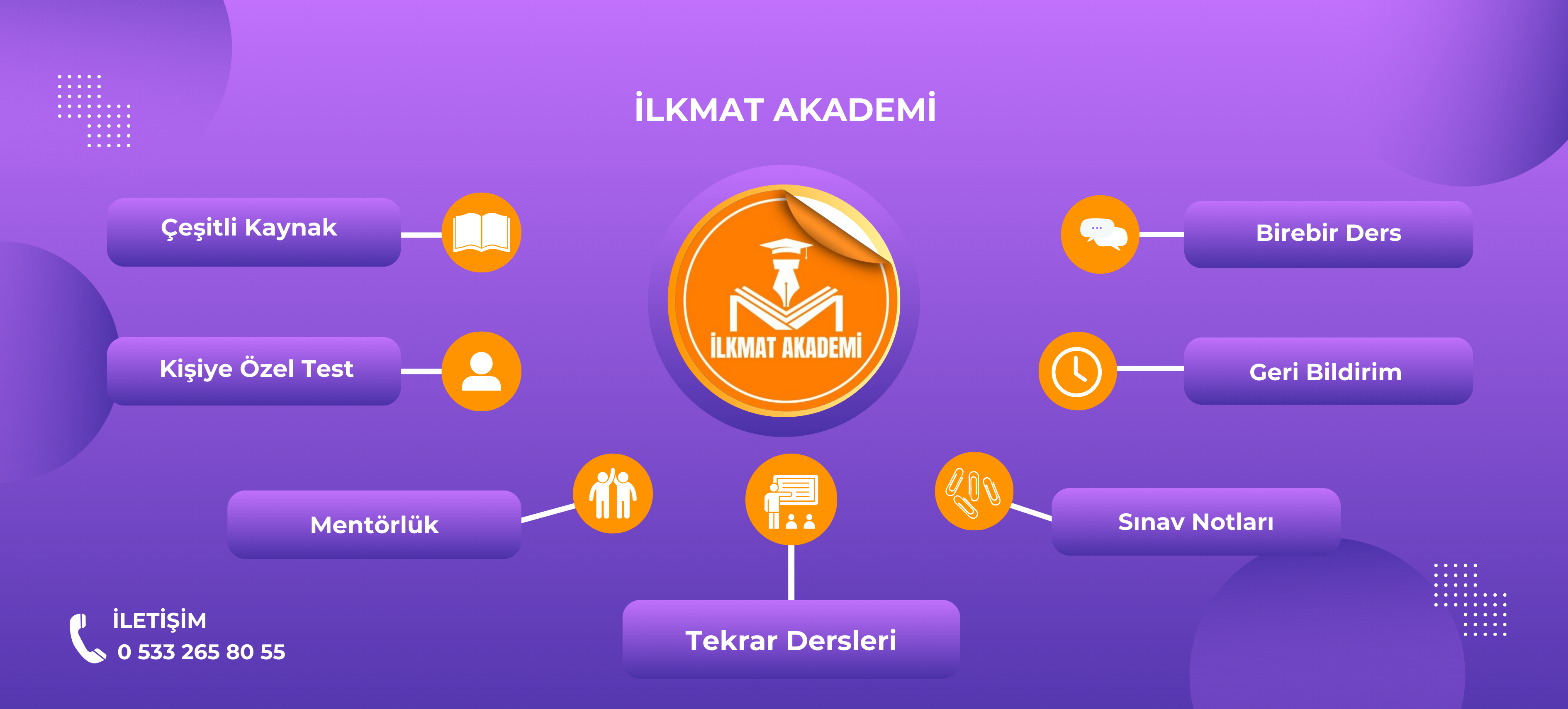 Eğitim Özellikleri